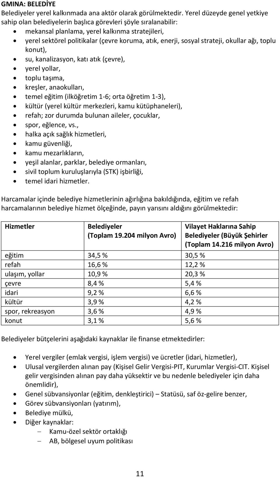 sosyal strateji, okullar ağı, toplu konut), su, kanalizasyon, katı atık (çevre), yerel yollar, toplu taşıma, kreşler, anaokulları, temel eğitim (ilköğretim 1-6; orta öğretim 1-3), kültür (yerel