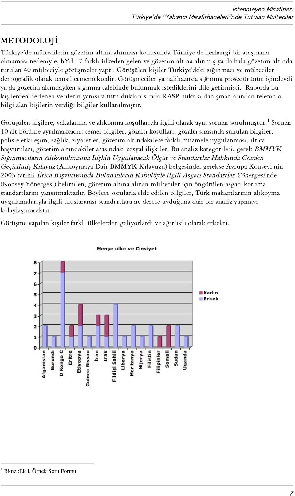 Görümeciler ya halihazırda sıınma prosedürünün içindeydi ya da gözetim altındayken sıınma talebinde bulunmak istediklerini dile getirmiti.