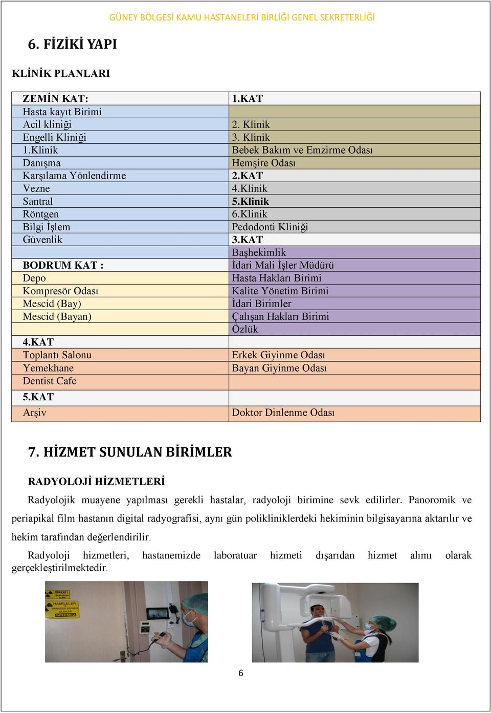 KAT Arşiv 1.KAT 2. Klinik 3. Klinik Bebek Bakım ve Emzirme Odası Hemşire Odası 2.KAT 4.Klinik 5.Klinik 6.Klinik Pedodonti Kliniği 3.