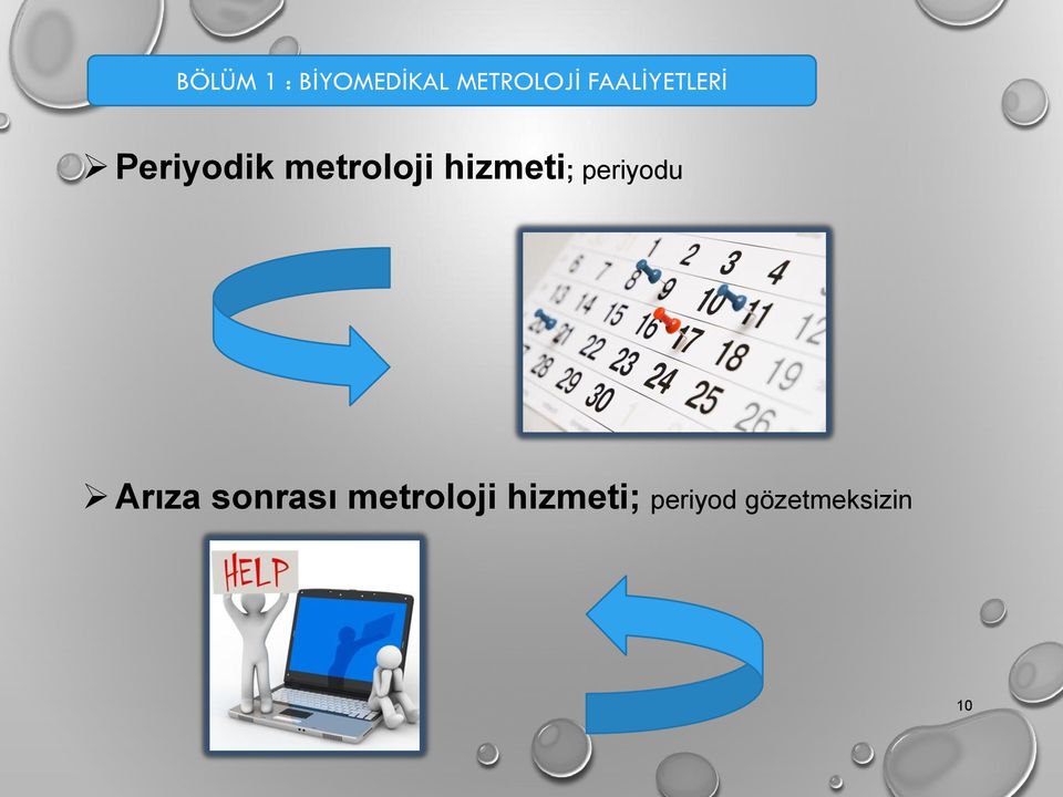 hizmeti; periyodu Arıza sonrası