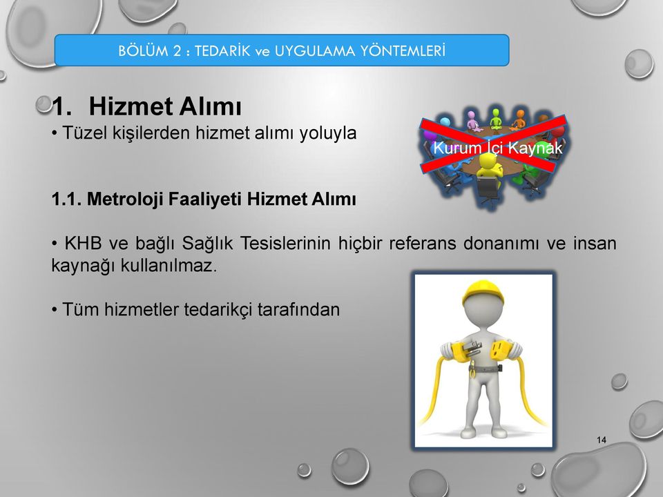 1.1. Metroloji Faaliyeti Hizmet Alımı KHB ve bağlı Sağlık