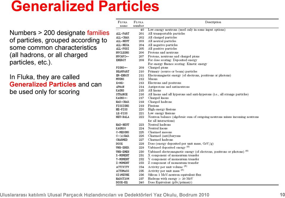 (all hadrons, or all charged particles, etc.).