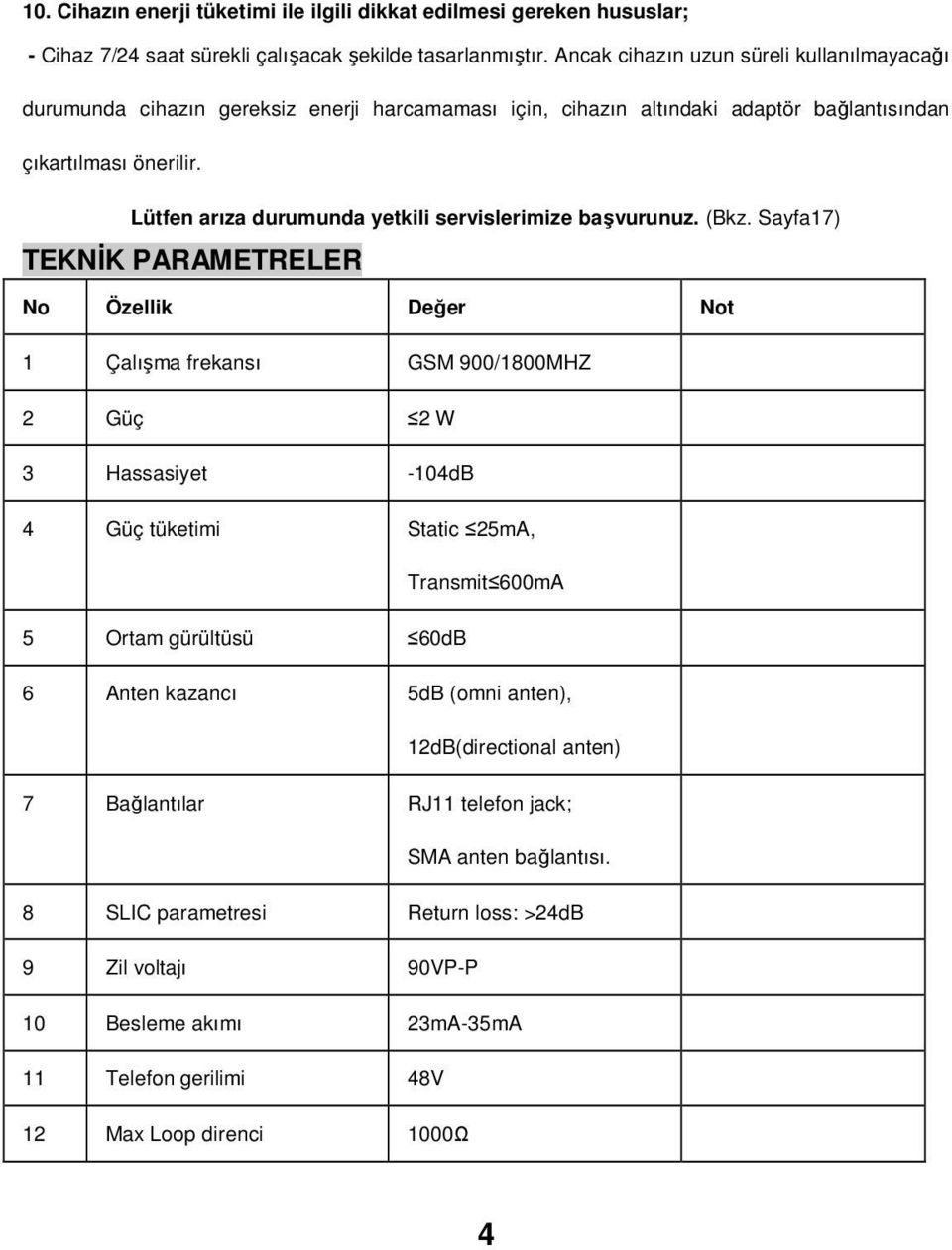 Lütfen arıza durumunda yetkili servislerimize başvurunuz. (Bkz.