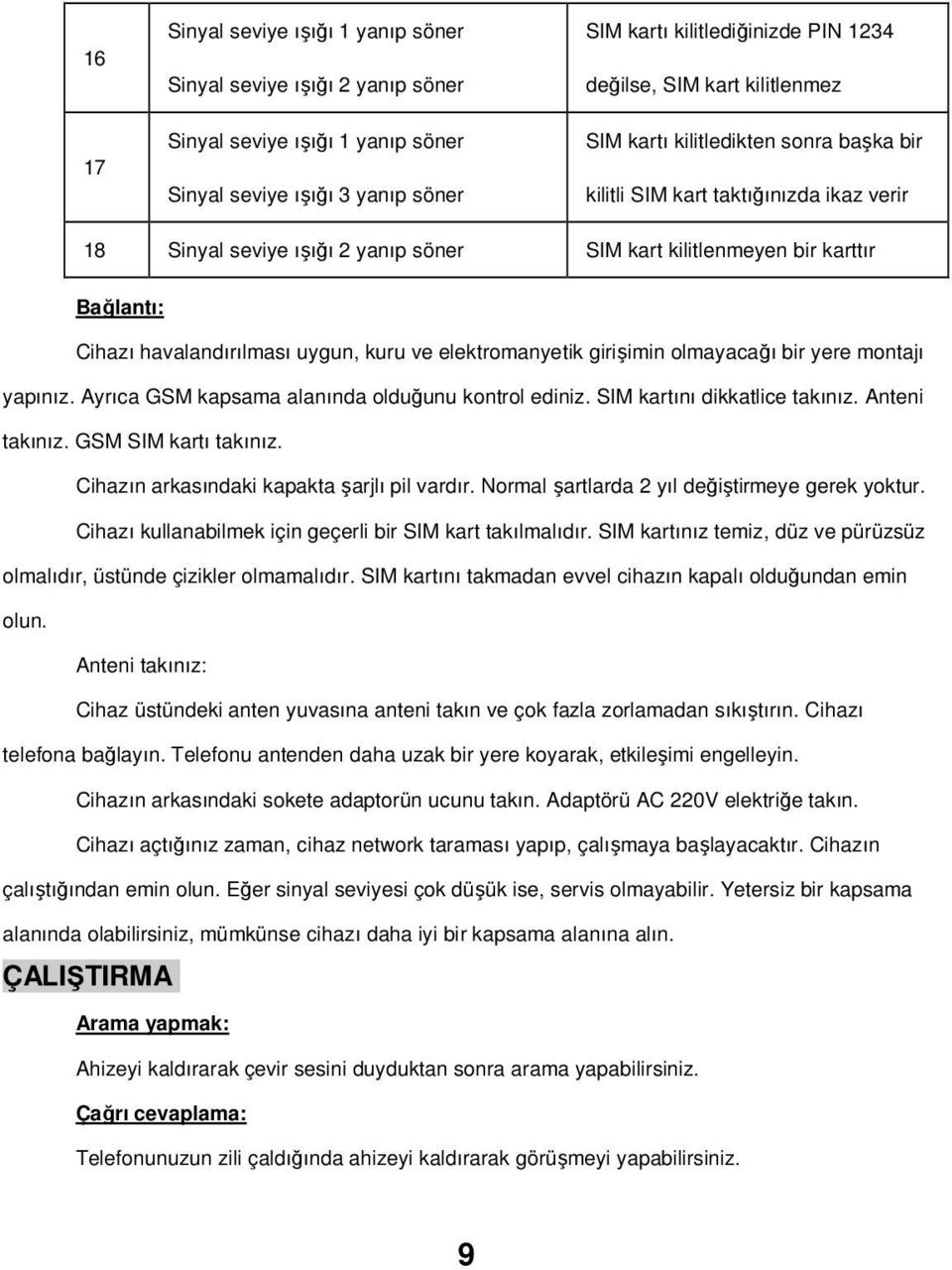 uygun, kuru ve elektromanyetik girişimin olmayacağı bir yere montajı yapınız. Ayrıca GSM kapsama alanında olduğunu kontrol ediniz. SIM kartını dikkatlice takınız. Anteni takınız.