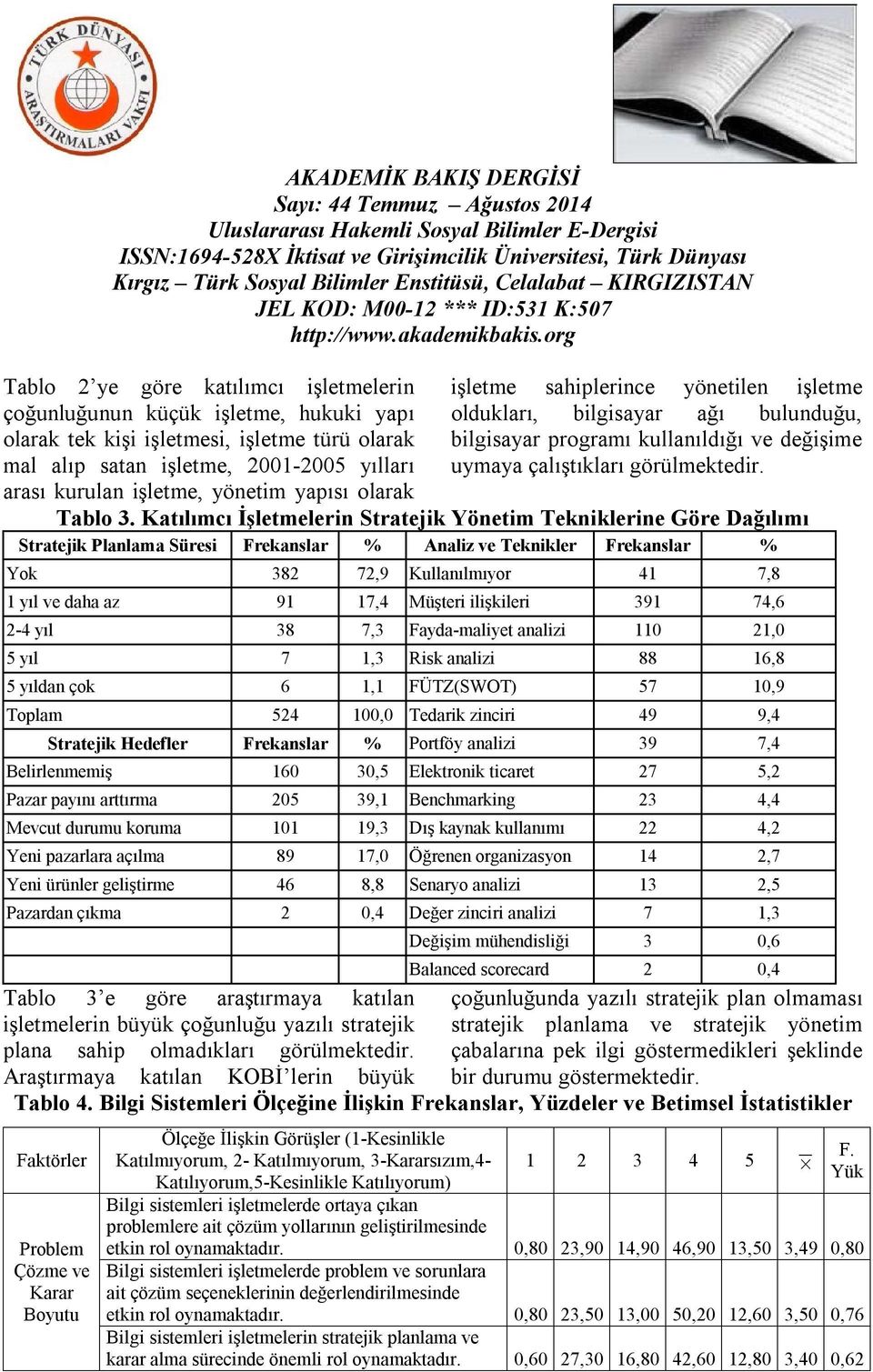 Katılımcı İşletmelerin Stratejik Yönetim Tekniklerine Göre Dağılımı Stratejik Planlama Süresi Frekanslar % Analiz ve Teknikler Frekanslar % Yok 382 72,9 Kullanılmıyor 41 7,8 1 yıl ve daha az 91 17,4