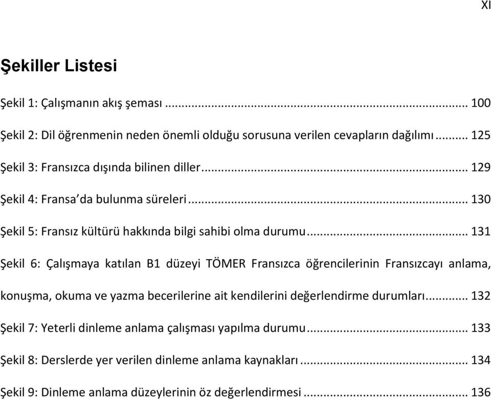 .. 131 Şekil 6: Çalışmaya katılan B1 düzeyi TÖMER Fransızca öğrencilerinin Fransızcayı anlama, konuşma, okuma ve yazma becerilerine ait kendilerini değerlendirme