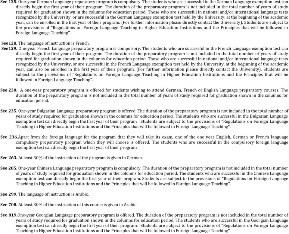 Those who are successful in national and/or international language tests recognized by the University, or are successful in the German Language exemption test held by the University, at the beginning