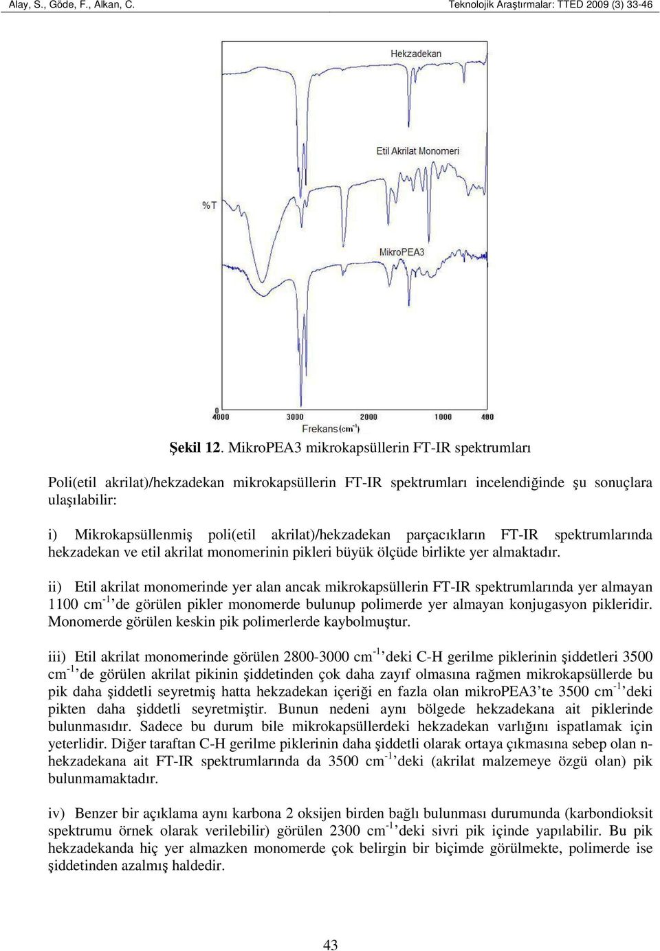 akrilat)/hekzadekan parçacıkların FT-IR spektrumlarında hekzadekan ve etil akrilat monomerinin pikleri büyük ölçüde birlikte yer almaktadır.