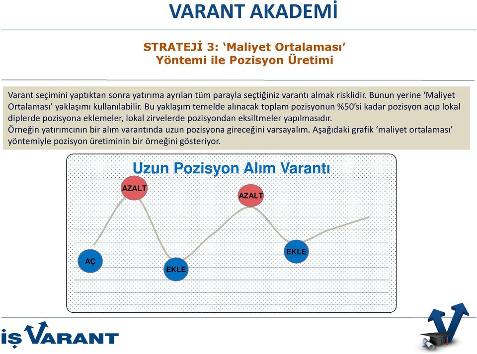 Bu yaklaşım temelde alınacak toplam pozisyonun %50 si kadar pozisyon açıp lokal diplerde pozisyona eklemeler, lokal zirvelerde pozisyondan