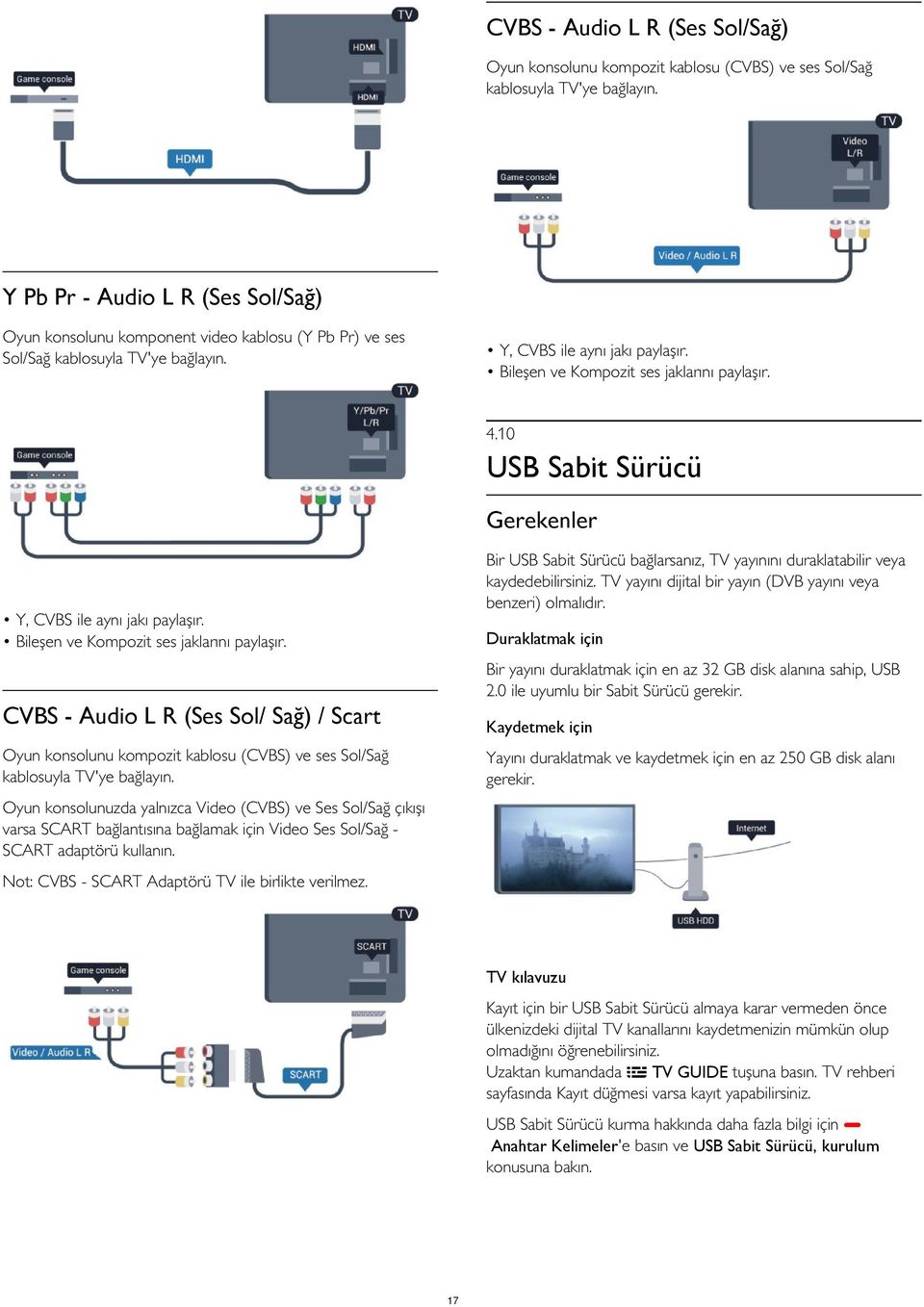 4.10 USB Sabit Sürücü Gerekenler Bir USB Sabit Sürücü bağlarsanız, TV yayınını duraklatabilir veya kaydedebilirsiniz. TV yayını dijital bir yayın (DVB yayını veya benzeri) olmalıdır.