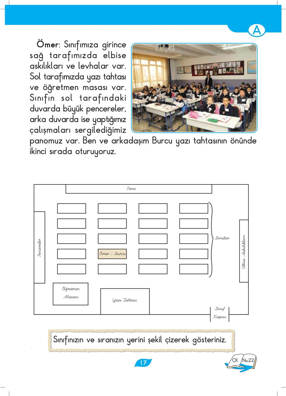 Sınıfın sol tarafındaki duvarda büyük pencereler, arka duvarda ise yaptı ımız çalıflmaları sergiledi imiz panomuz var.