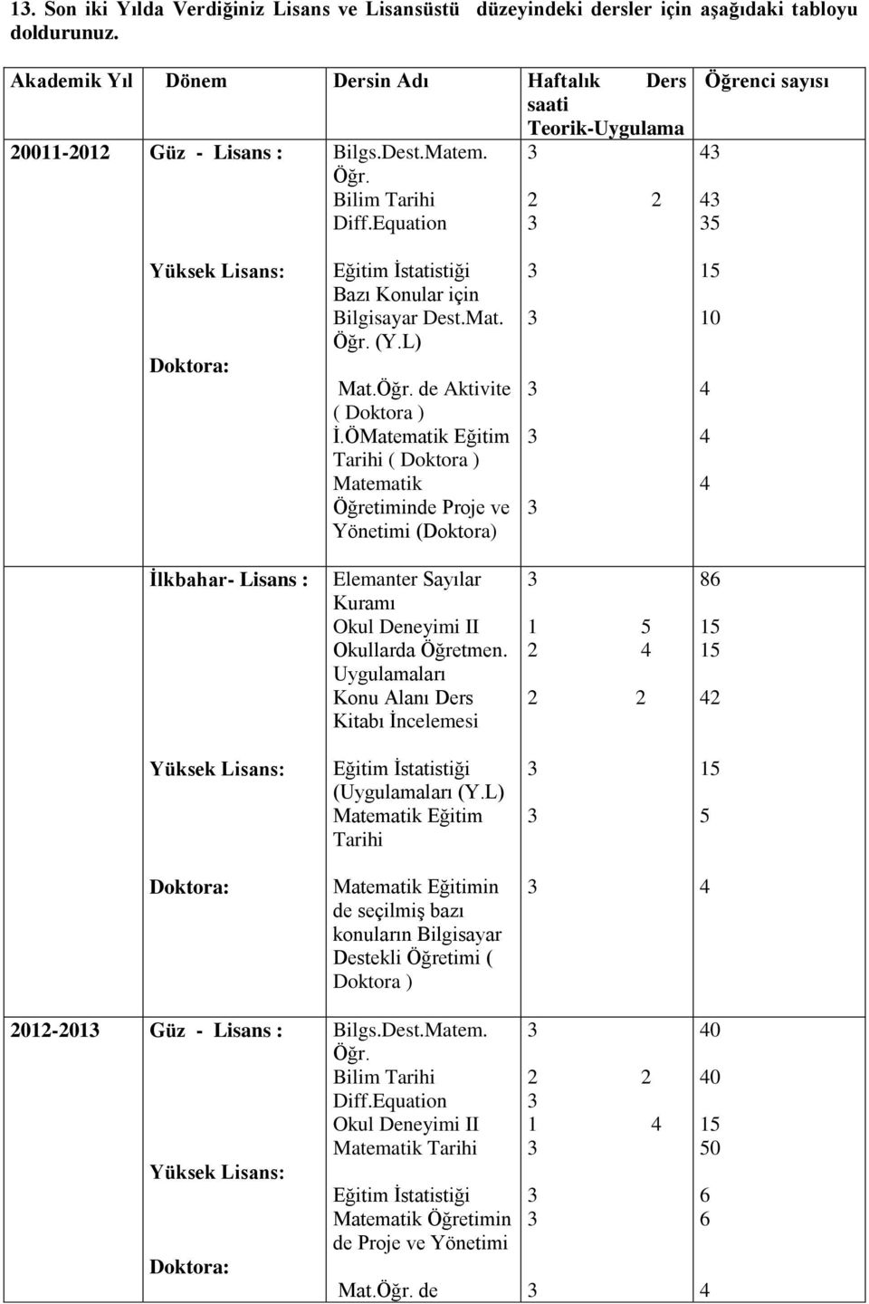 Equation 2 2 Öğrenci sayısı 4 4 5 Yüksek Lisans: Doktora: Eğitim İstatistiği Bazı Konular için Bilgisayar Dest.Mat. Öğr. (Y.L) Mat.Öğr. de Aktivite ( Doktora ) İ.