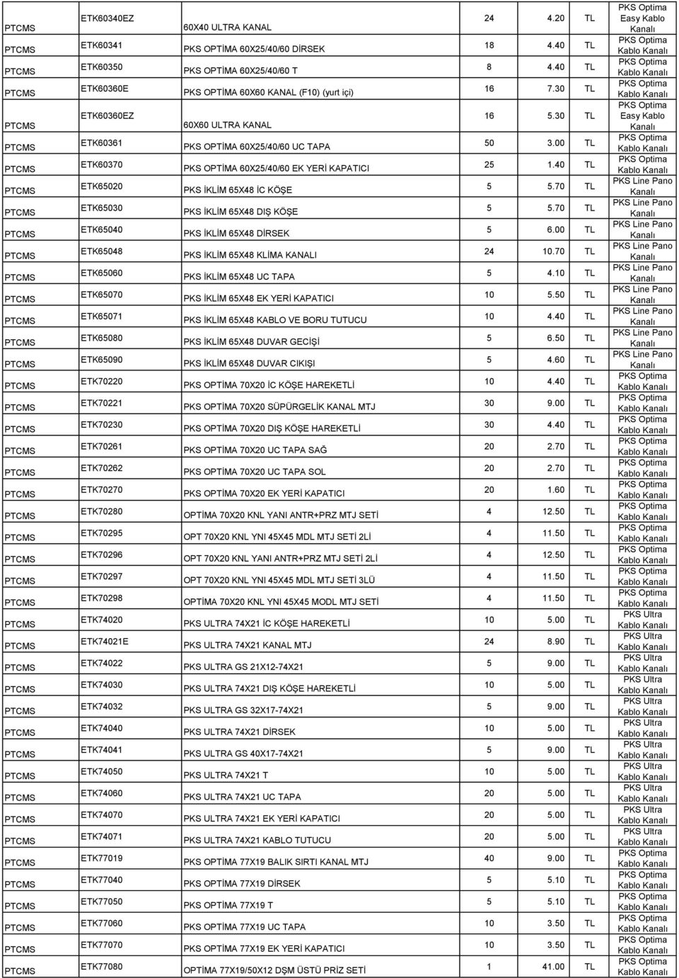 ETK77080 60X40 ULTRA KANAL PKS OPTİMA 60X25/40/60 DİRSEK PKS OPTİMA 60X25/40/60 T PKS OPTİMA 60X60 KANAL (F10) (yurt içi) 60X60 ULTRA KANAL PKS OPTİMA 60X25/40/60 UC TAPA PKS OPTİMA 60X25/40/60 EK