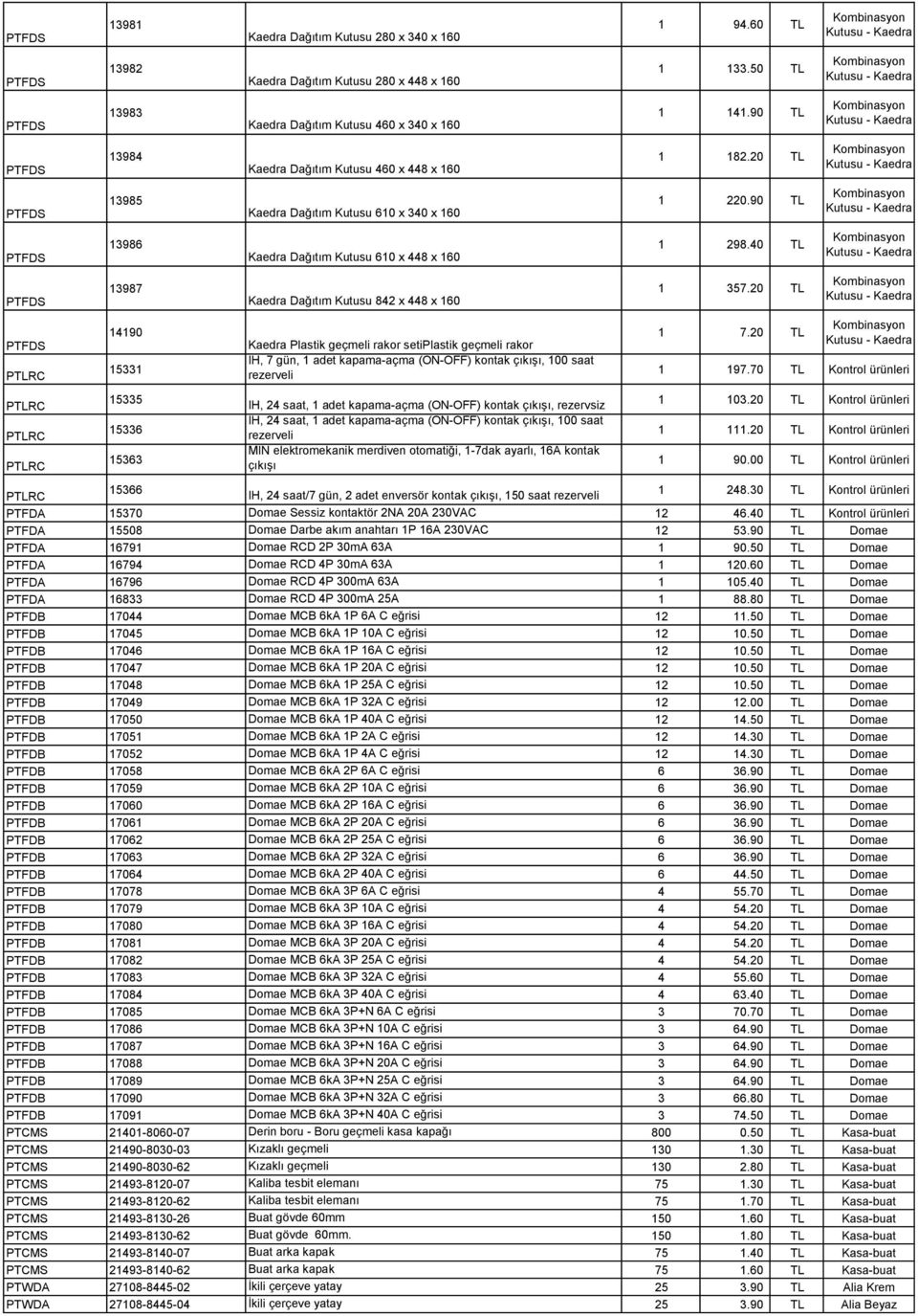 IH, 7 gün, 1 adet kapama-açma (ON-OFF) kontak çıkışı, 100 saat rezerveli IH, 24 saat, 1 adet kapama-açma (ON-OFF) kontak çıkışı, rezervsiz IH, 24 saat, 1 adet kapama-açma (ON-OFF) kontak çıkışı, 100