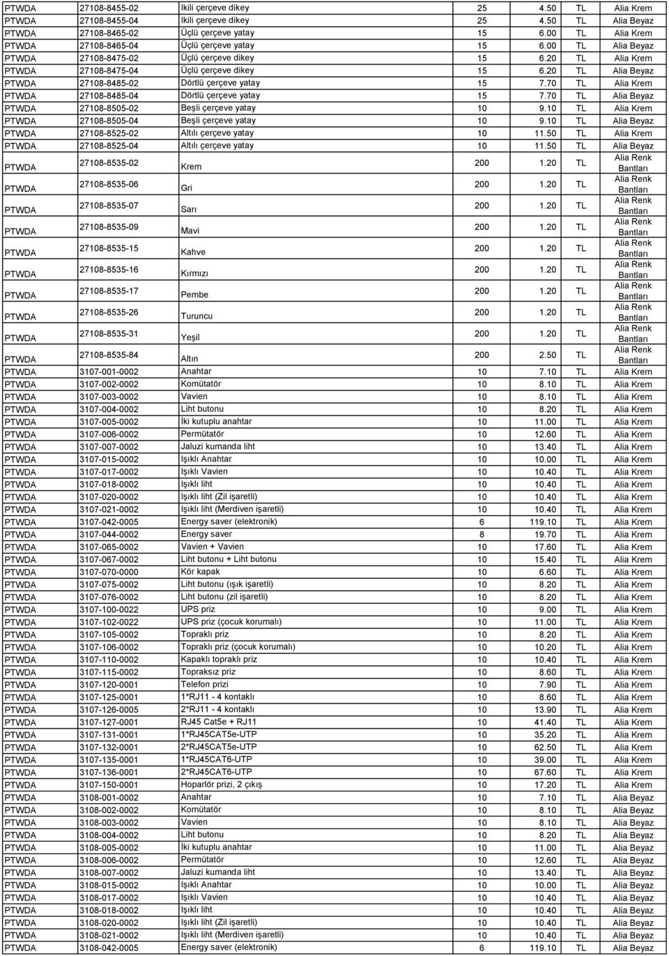 70 TL Alia Krem 27108-8485-04 Dörtlü çerçeve yatay 15 7.70 TL Alia 27108-8505-02 Beşli çerçeve yatay 10 9.10 TL Alia Krem 27108-8505-04 Beşli çerçeve yatay 10 9.