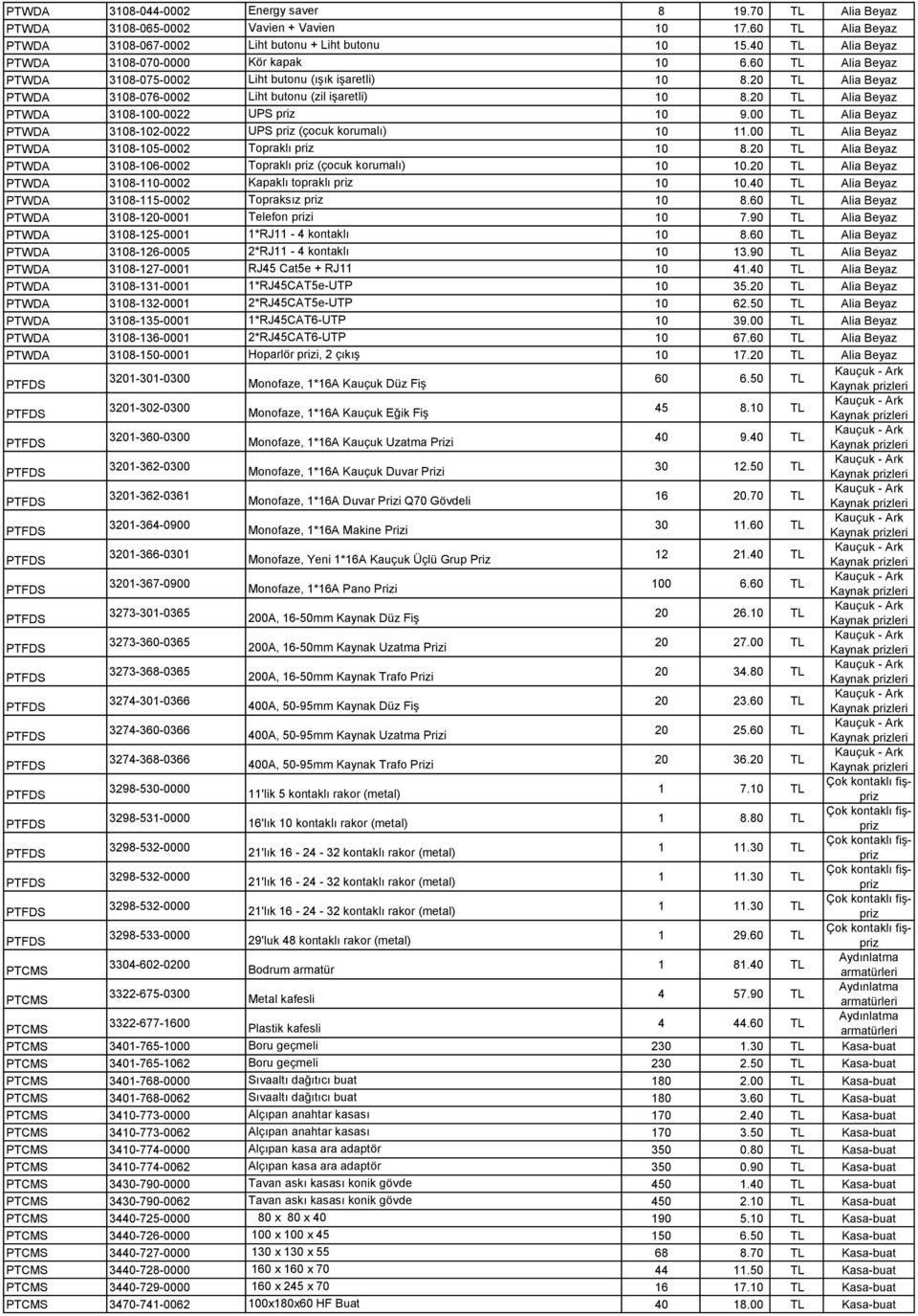 00 TL Alia 3108-102-0022 UPS priz (çocuk korumalı) 10 11.00 TL Alia 3108-105-0002 Topraklı priz 10 8.20 TL Alia 3108-106-0002 Topraklı priz (çocuk korumalı) 10 10.