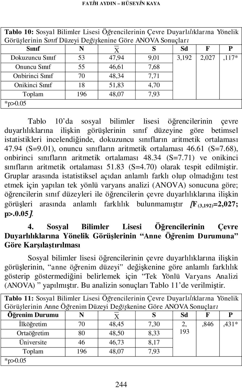 05 Tablo 10 da sosyal bilimler lisesi öğrencilerinin çevre duyarlılıklarına ilişkin görüşlerinin sınıf düzeyine göre betimsel istatistikleri incelendiğinde, dokuzuncu sınıfların aritmetik ortalaması