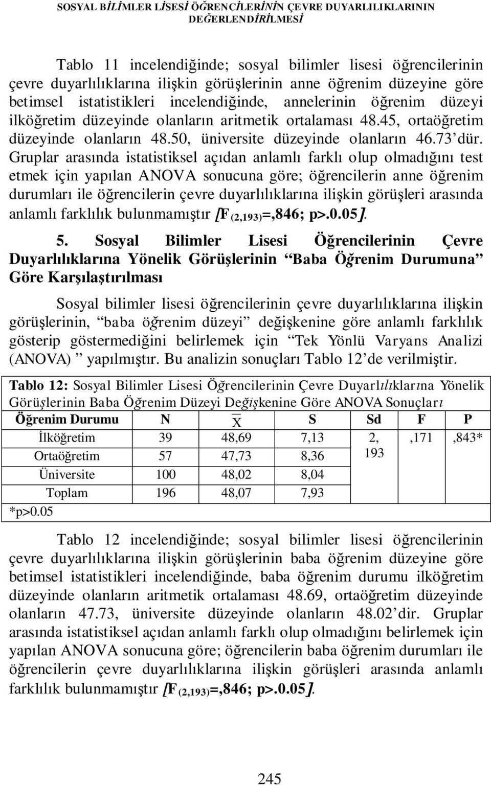 50, üniversite düzeyinde olanların 46.73 dür.