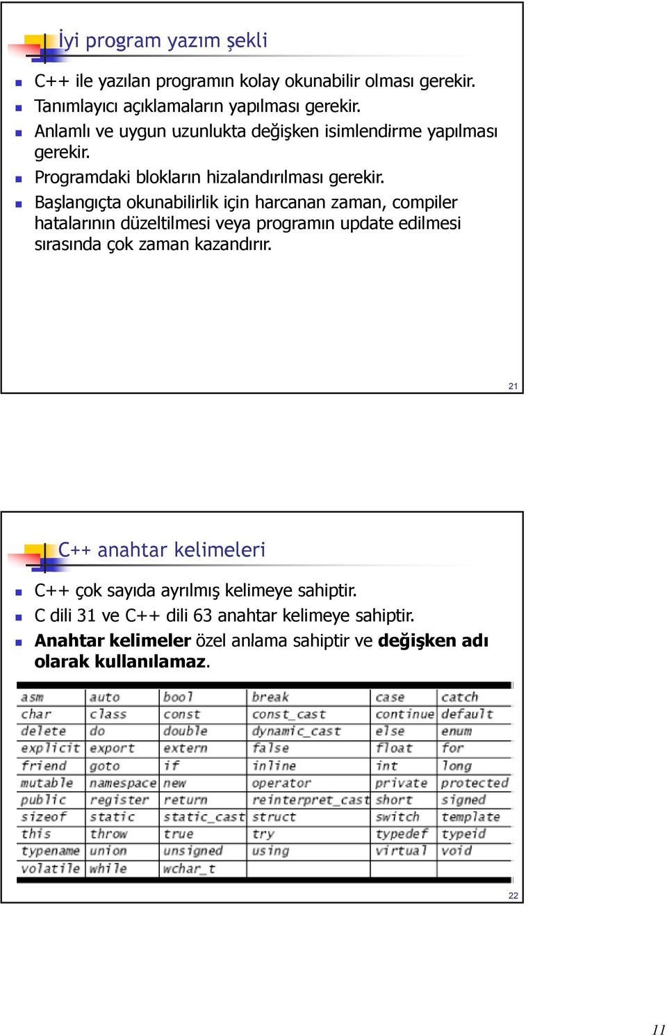 Başlangıçta okunabilirlik için harcanan zaman, compiler hatalarının düzeltilmesi veya programın update edilmesi sırasında çok zaman kazandırır.