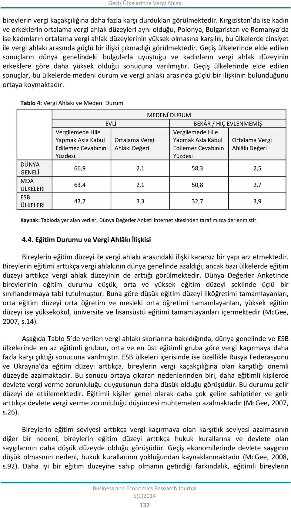 ülkelerde cinsiyet ile vergi ahlakı arasında güçlü bir ilişki çıkmadığı görülmektedir.