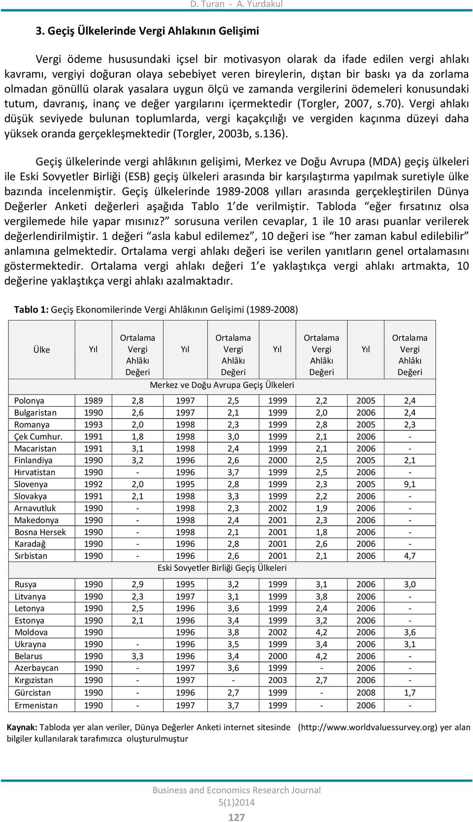 ya da zorlama olmadan gönüllü olarak yasalara uygun ölçü ve zamanda vergilerini ödemeleri konusundaki tutum, davranış, inanç ve değer yargılarını içermektedir (Torgler, 2007, s.70).