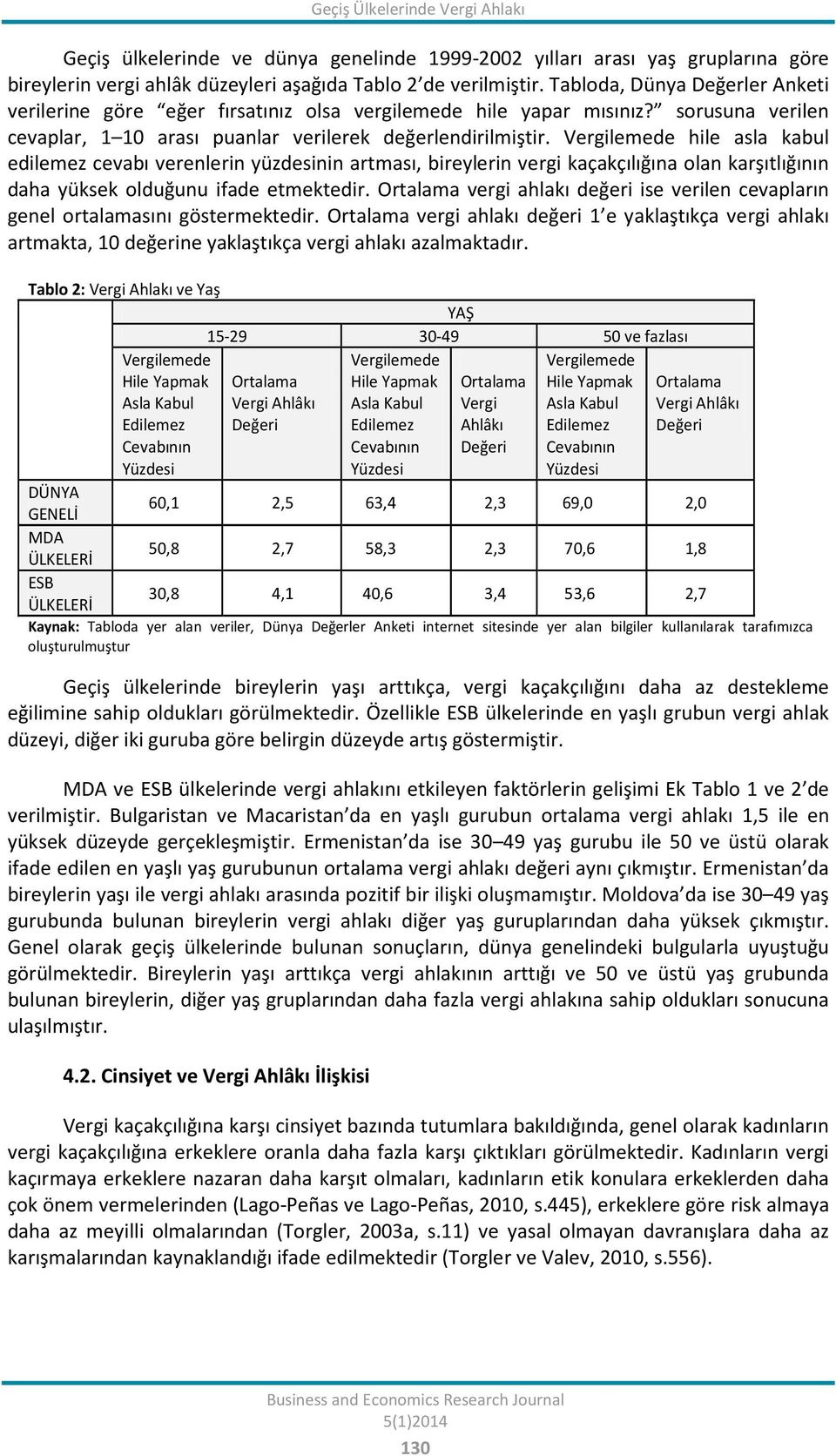 Vergilemede hile asla kabul edilemez cevabı verenlerin yüzdesinin artması, bireylerin vergi kaçakçılığına olan karşıtlığının daha yüksek olduğunu ifade etmektedir.