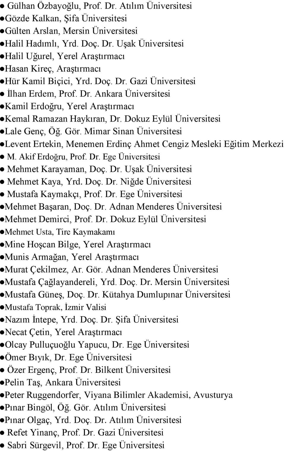 Mimar Sinan Üniversitesi Levent Ertekin, Menemen Erdinç Ahmet Cengiz Mesleki Eğitim Merkezi M. Akif Erdoğru, Prof. Dr. Ege Üniversitesi Mehmet Karayaman, Doç. Dr. Uşak Üniversitesi Mehmet Kaya, Yrd.