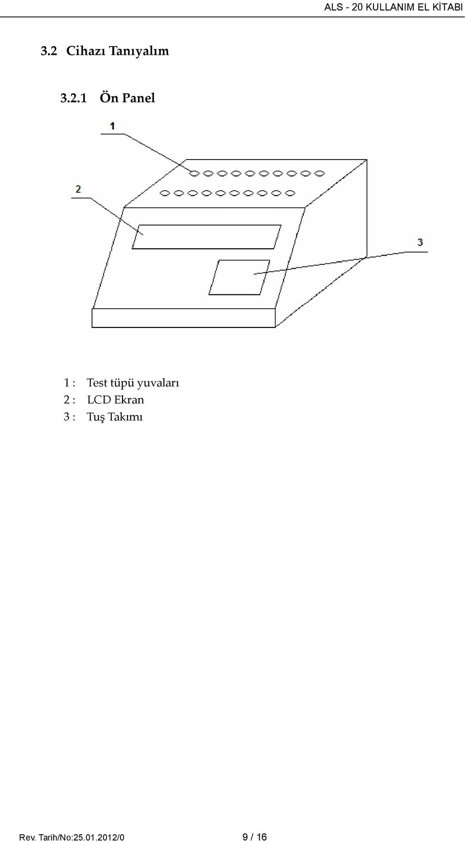 : LCD Ekran 3 : Tuş Takımı Rev.