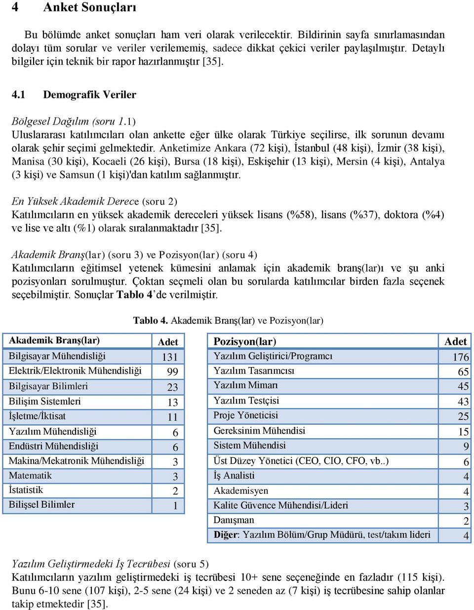 1) Uluslararası katılımcıları olan ankette eğer ülke olarak Türkiye seçilirse, ilk sorunun devamı olarak şehir seçimi gelmektedir.