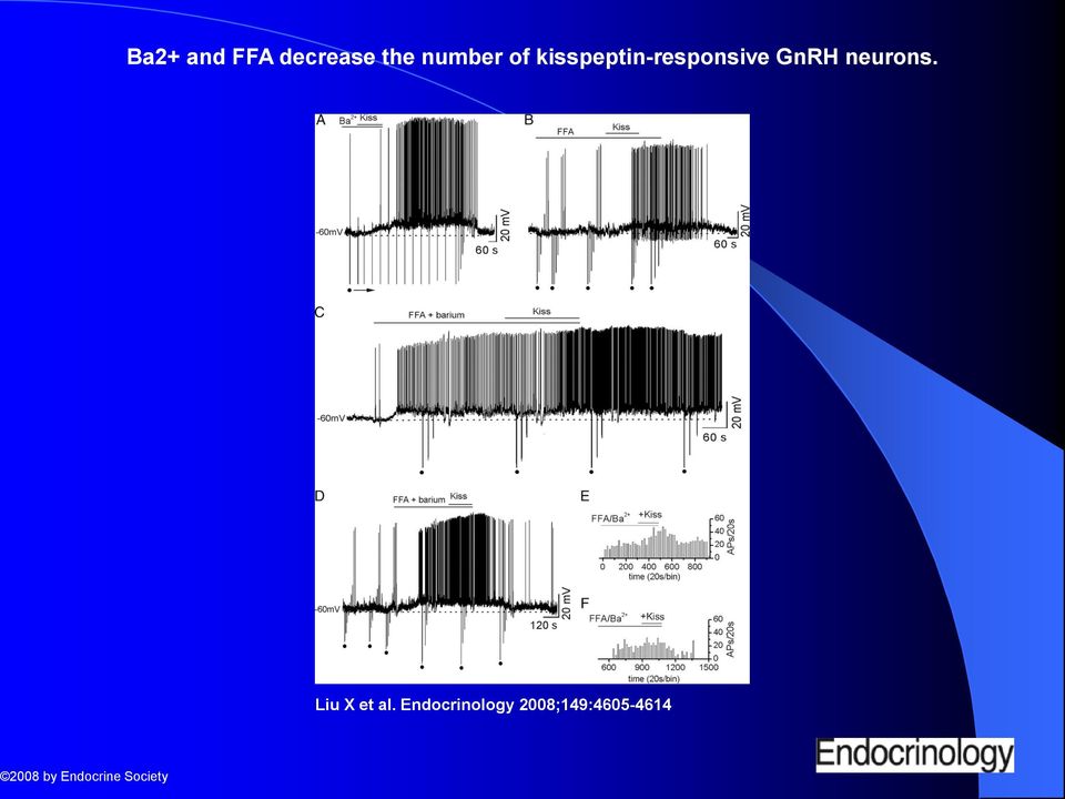 Liu X et al.