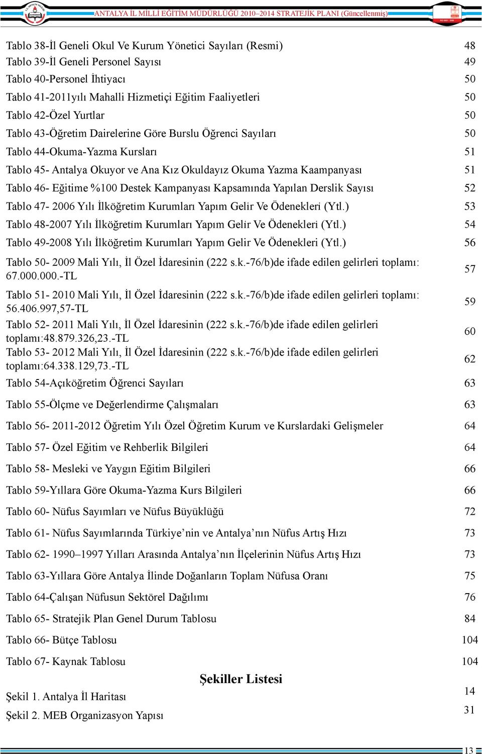 Eğitime %100 Destek Kampanyası Kapsamında Yapılan Derslik Sayısı 52 Tablo 47-2006 Yılı İlköğreti m Kurumları Yapım Geli r Ve Ödenekleri (Ytl.