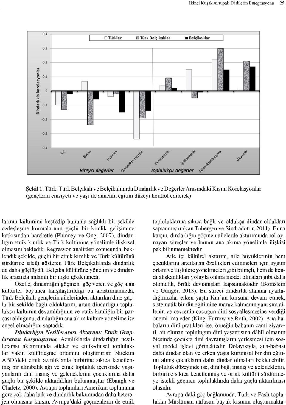 sağlıklı bir şekilde özdeşleşme kurmalarının güçlü bir kimlik gelişimine katkısından hareketle (Phinney ve Ong, 2007), dindarlığın etnik kimlik ve Türk kültürüne yönelimle ilişkisel olmasını bekledik.