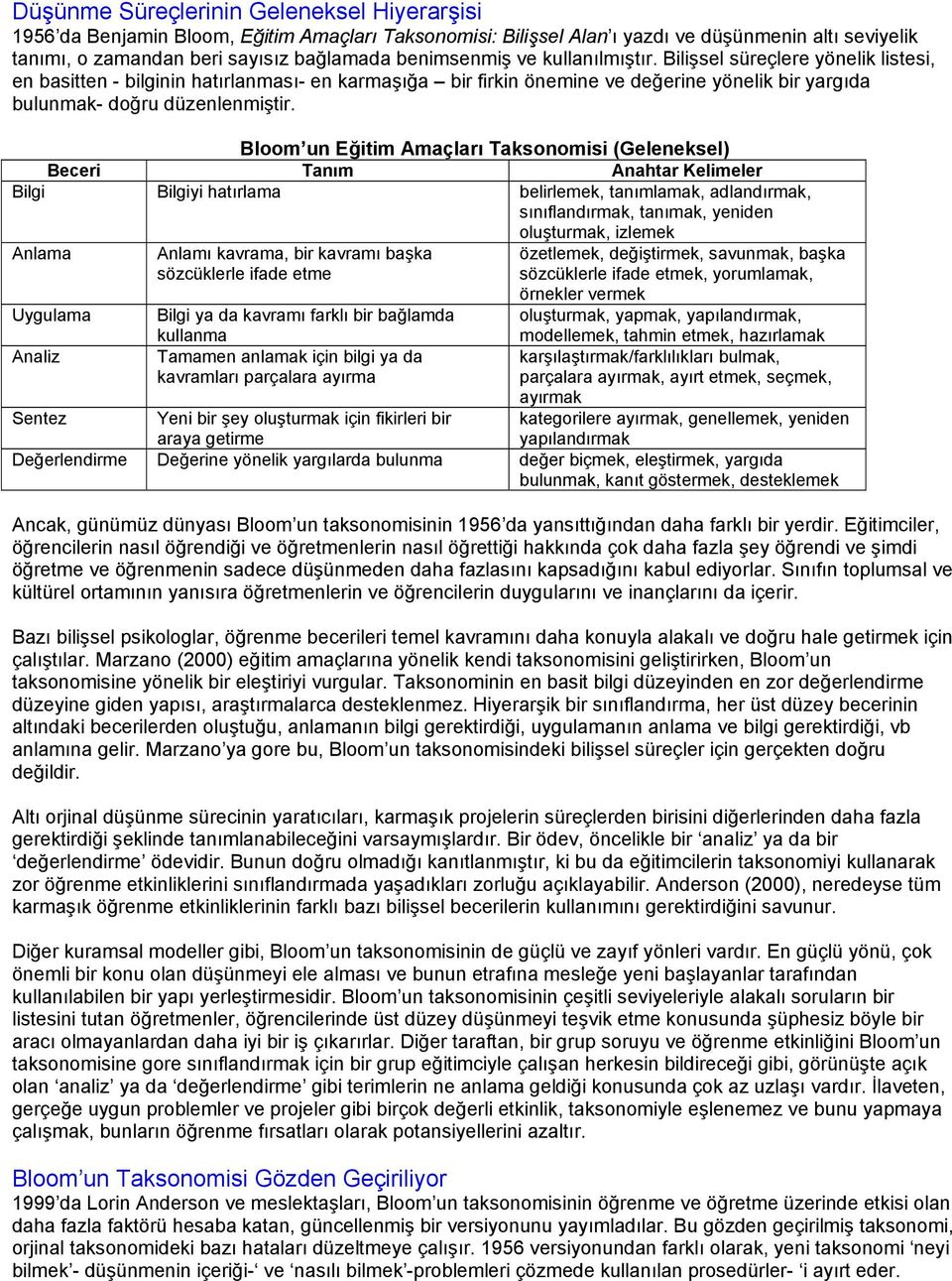 Bloom un Eğitim Amaçları Taksonomisi (Geleneksel) Beceri Tanım Anahtar Kelimeler Bilgi Bilgiyi hatırlama belirlemek, tanımlamak, adlandırmak, sınıflandırmak, tanımak, yeniden oluşturmak, izlemek