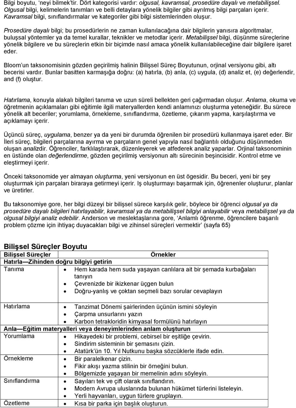 Prosedüre dayalı bilgi; bu prosedürlerin ne zaman kullanılacağına dair bilgilerin yanısıra algoritmalar, buluşsal yöntemler ya da temel kurallar, teknikler ve metodlar içerir.