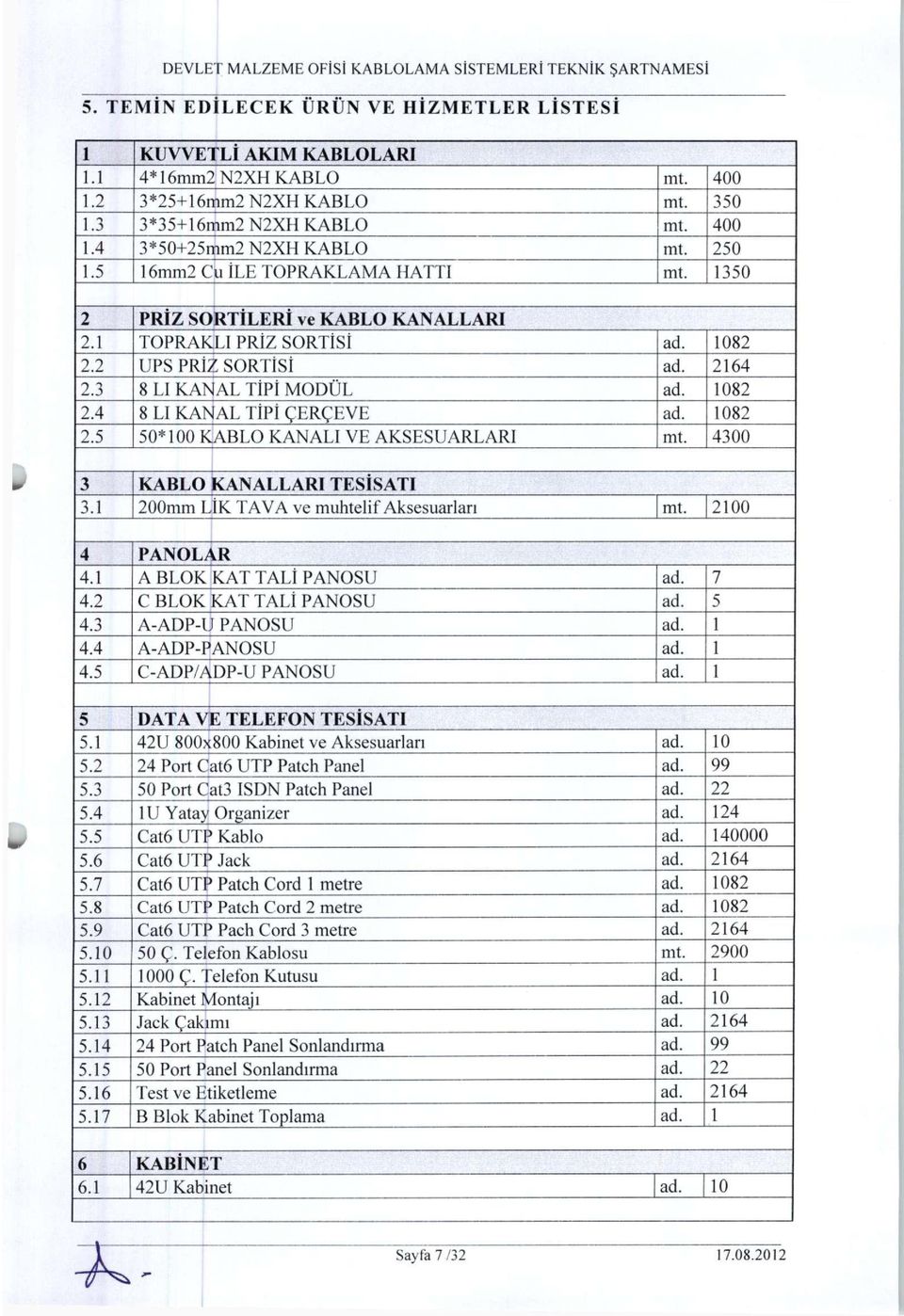 1082 2.5 50*100 KABLO KANALI VE AKSESUARLARI mt. 4300 3 KABLO KANALLARI TESİSATI 3.1 200mm LİK TAVA ve muhtelif Aksesuarları mt. 2100 4 PANOLAR 4.1 A BLOK KAT TALİ PANOSU ad. 7 4.