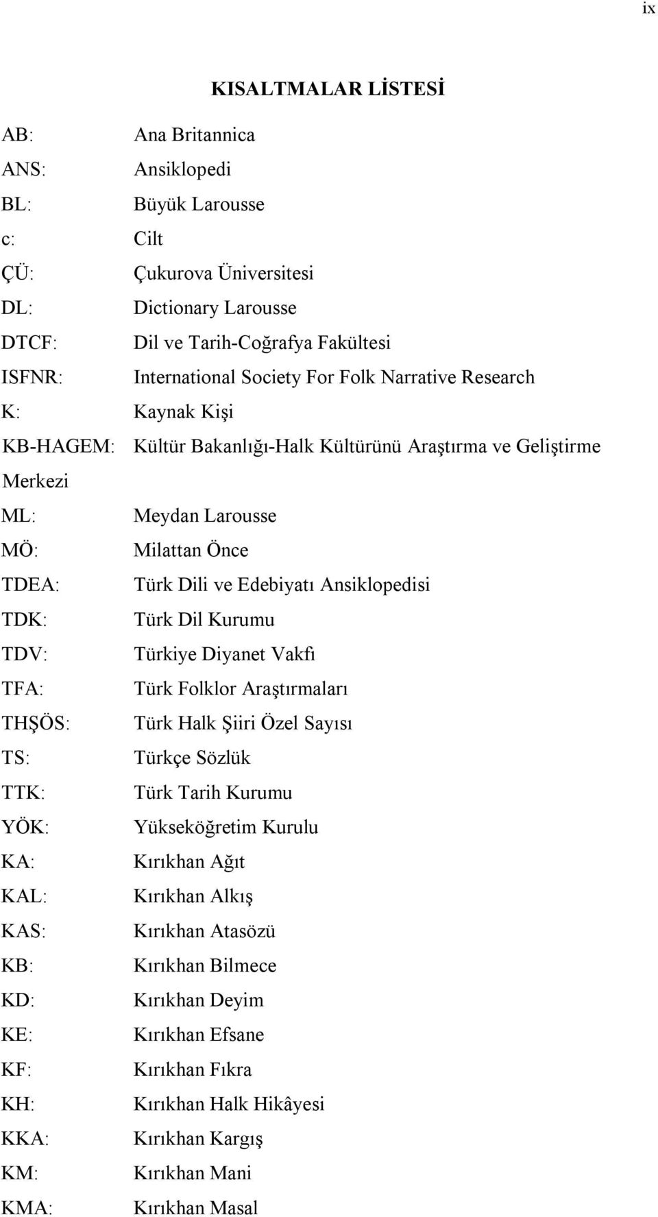 Ansiklopedisi TDK: Türk Dil Kurumu TDV: Türkiye Diyanet Vakfı TFA: Türk Folklor Araştırmaları THŞÖS: Türk Halk Şiiri Özel Sayısı TS: Türkçe Sözlük TTK: Türk Tarih Kurumu YÖK: Yükseköğretim Kurulu KA: