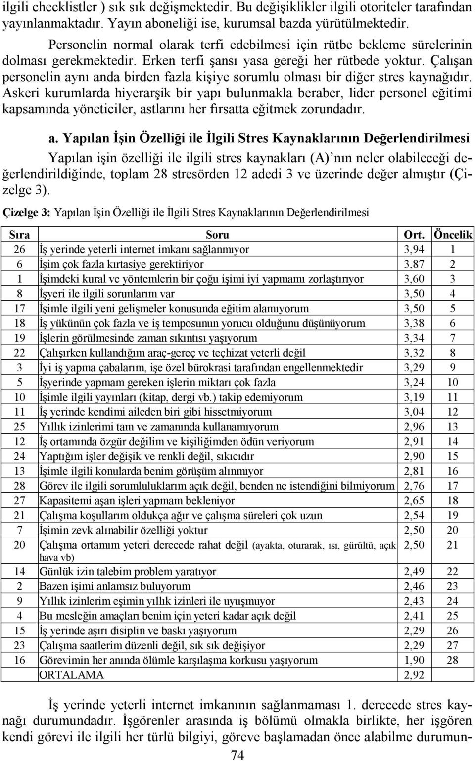 Çalışan personelin aynı anda birden fazla kişiye sorumlu olması bir diğer stres kaynağıdır.