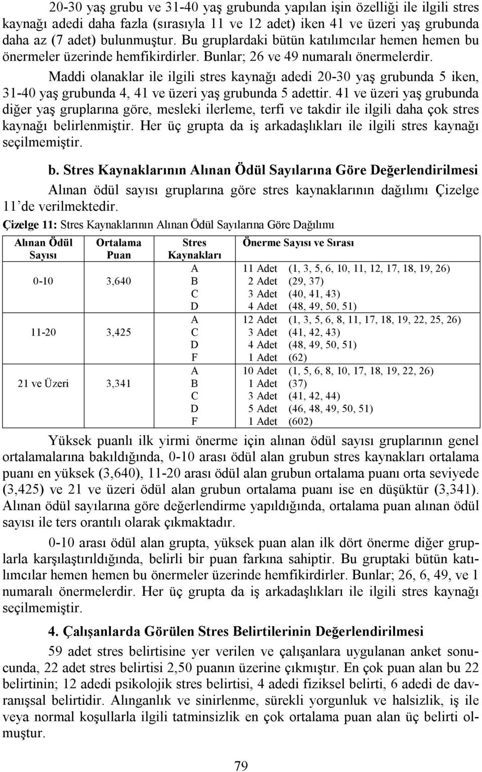 Maddi olanaklar ile ilgili stres kaynağı adedi 20-30 yaş grubunda 5 iken, 31-40 yaş grubunda 4, 41 ve üzeri yaş grubunda 5 adettir.