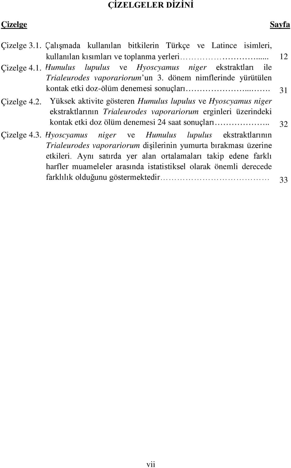 Yüksek aktivite gösteren Humulus lupulus ve Hyoscyamus niger ekstraktlarının Trialeurodes vaporariorum erginleri üzerindeki kontak etki doz ölüm denemesi 24 saat sonuçları.. 32