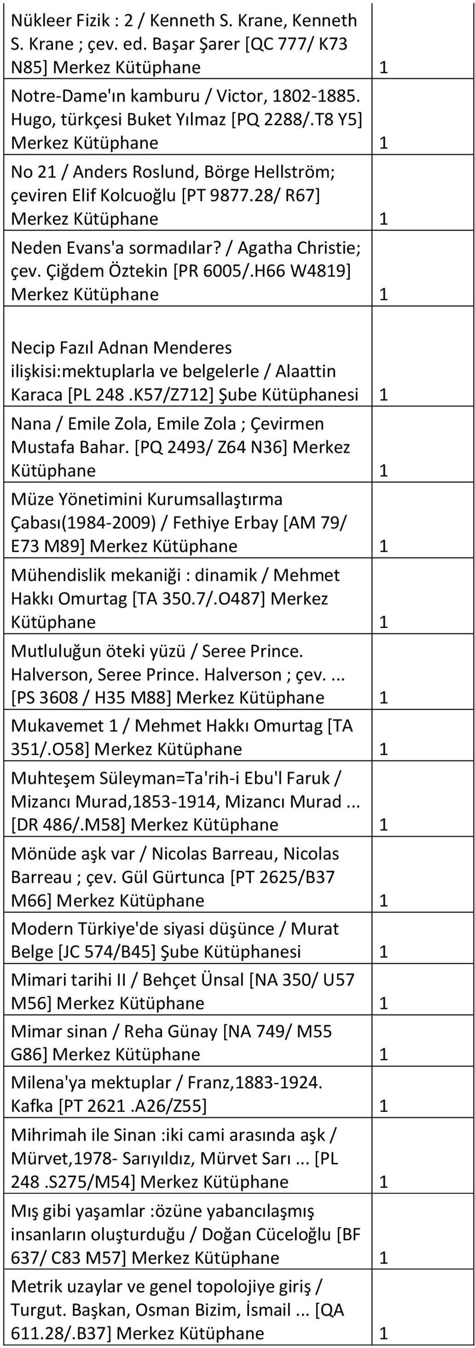 H66 W4819] Merkez Necip Fazıl Adnan Menderes ilişkisi:mektuplarla ve belgelerle / Alaattin Karaca [PL 248.K57/Z712] Şube Kütüphanesi 1 Nana / Emile Zola, Emile Zola ; Çevirmen Mustafa Bahar.