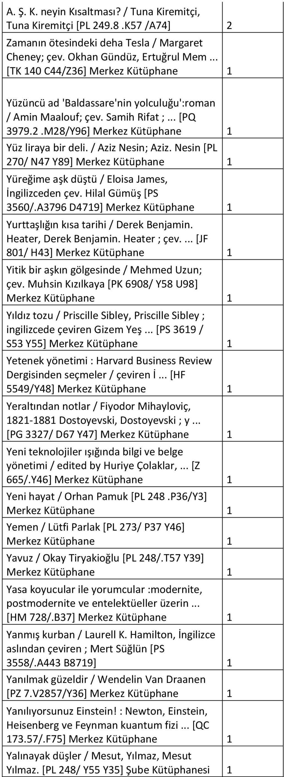 Nesin [PL 270/ N47 Y89] Merkez Yüreğime aşk düştü / Eloisa James, İngilizceden çev. Hilal Gümüş [PS 3560/.A3796 D4719] Merkez Yurttaşlığın kısa tarihi / Derek Benjamin. Heater, Derek Benjamin.