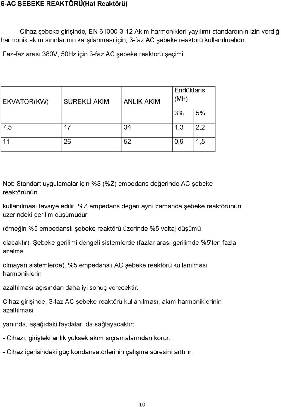 Faz-faz arası 380V, 50Hz için 3-faz AC şebeke reaktörü şeçimi EKVATOR(KW) SÜREKLİ AKIM ANLIK AKIM Endüktans (Mh) 3% 5% 7,5 17 34 1,3 2,2 11 26 52 0,9 1,5 Not: Standart uygulamalar için %3 (%Z)