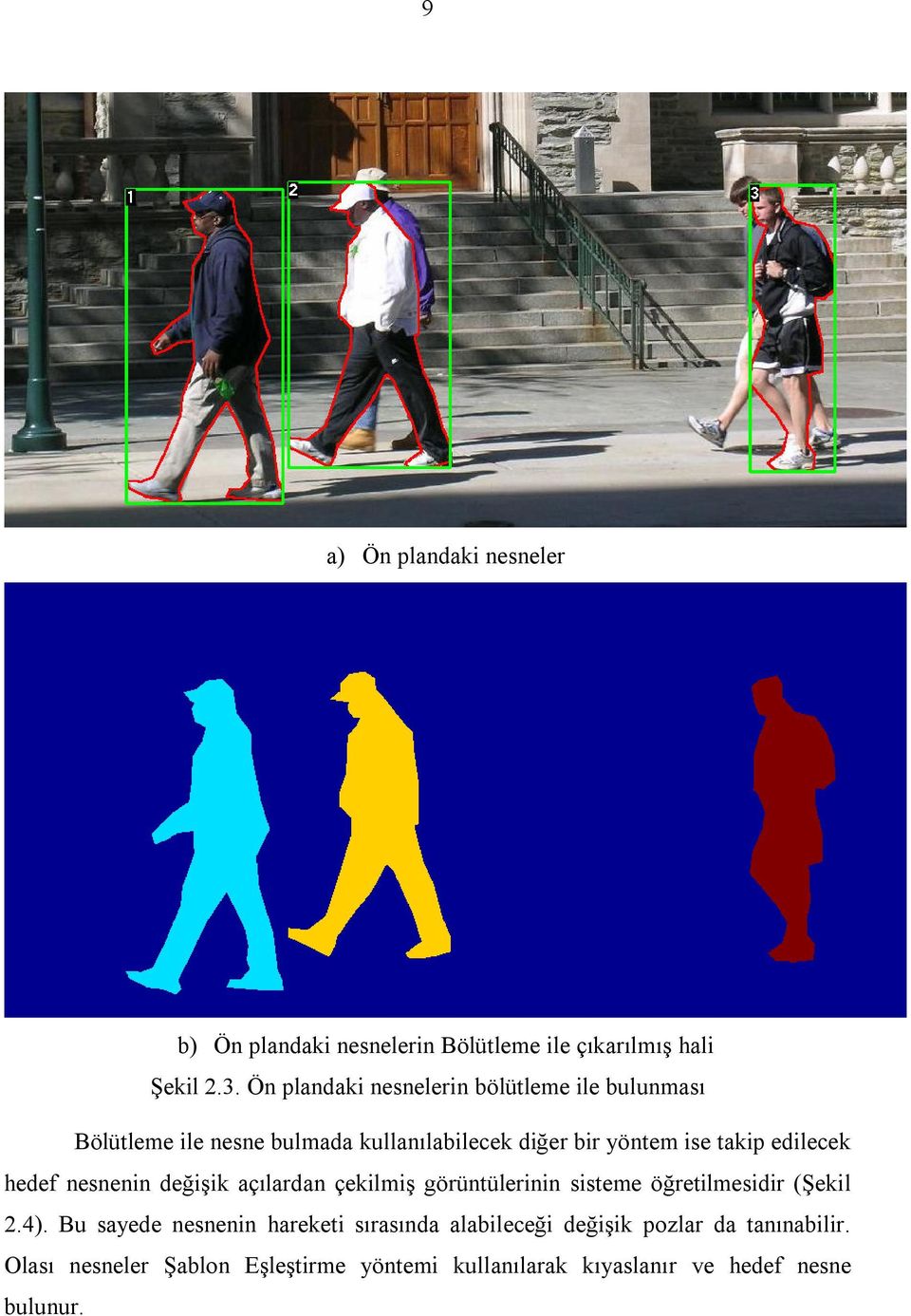 edilecek hedef nesnenin değişik açılardan çekilmiş görüntülerinin sisteme öğretilmesidir (Şekil 2.4).