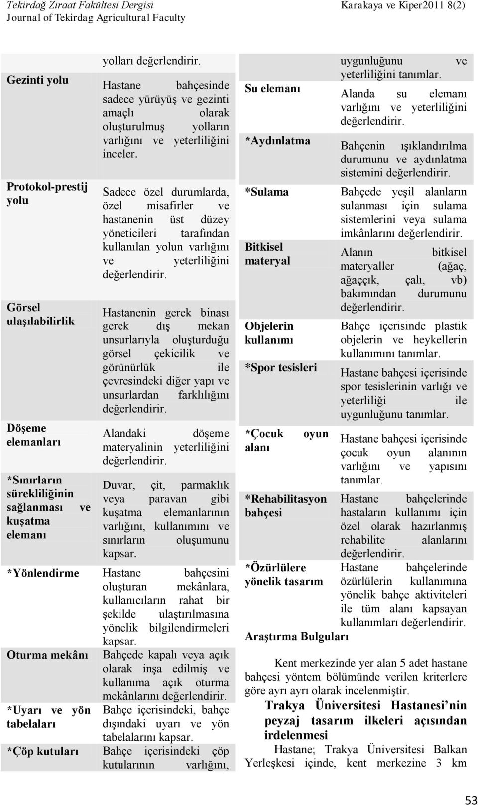 Sadece özel durumlarda, özel misafirler ve hastanenin üst düzey yöneticileri tarafından kullanılan yolun varlığını ve yeterliliğini Hastanenin gerek binası gerek dış mekan unsurlarıyla oluşturduğu