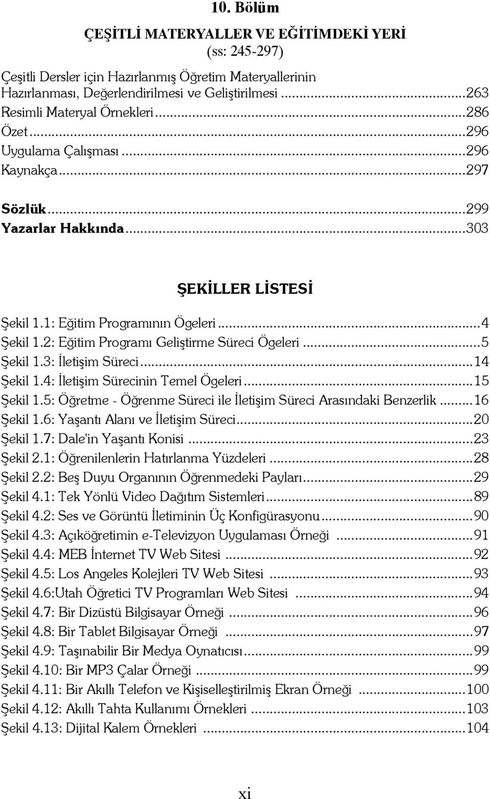 2: Eğitim Programı Geliştirme Süreci Ögeleri...5 Şekil 1.3: İletişim Süreci...14 Şekil 1.4: İletişim Sürecinin Temel Ögeleri...15 Şekil 1.