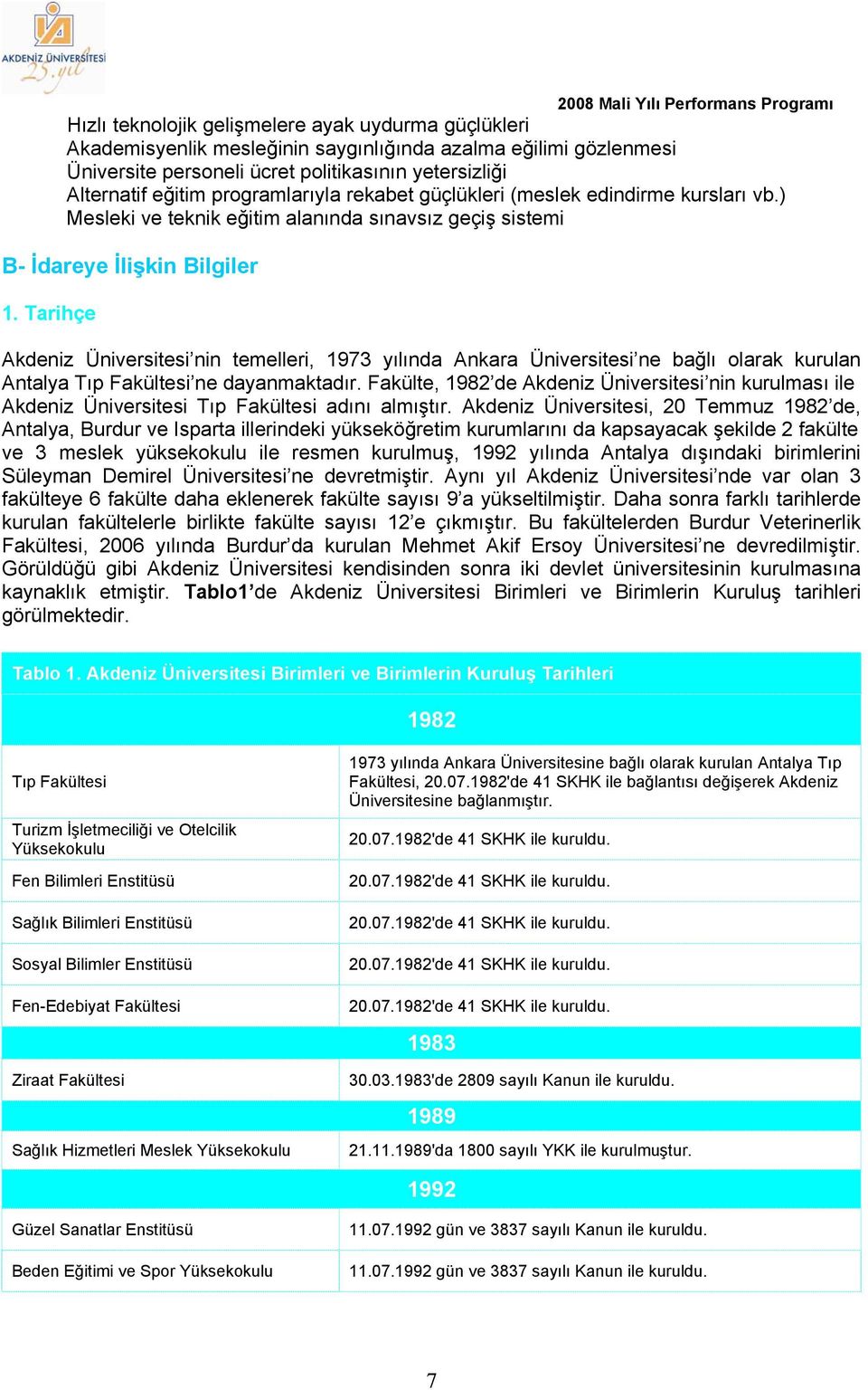 Tarihçe Akdeniz Üniversitesi nin temelleri, 1973 yılında Ankara Üniversitesi ne bağlı olarak kurulan Antalya Tıp Fakültesi ne dayanmaktadır.