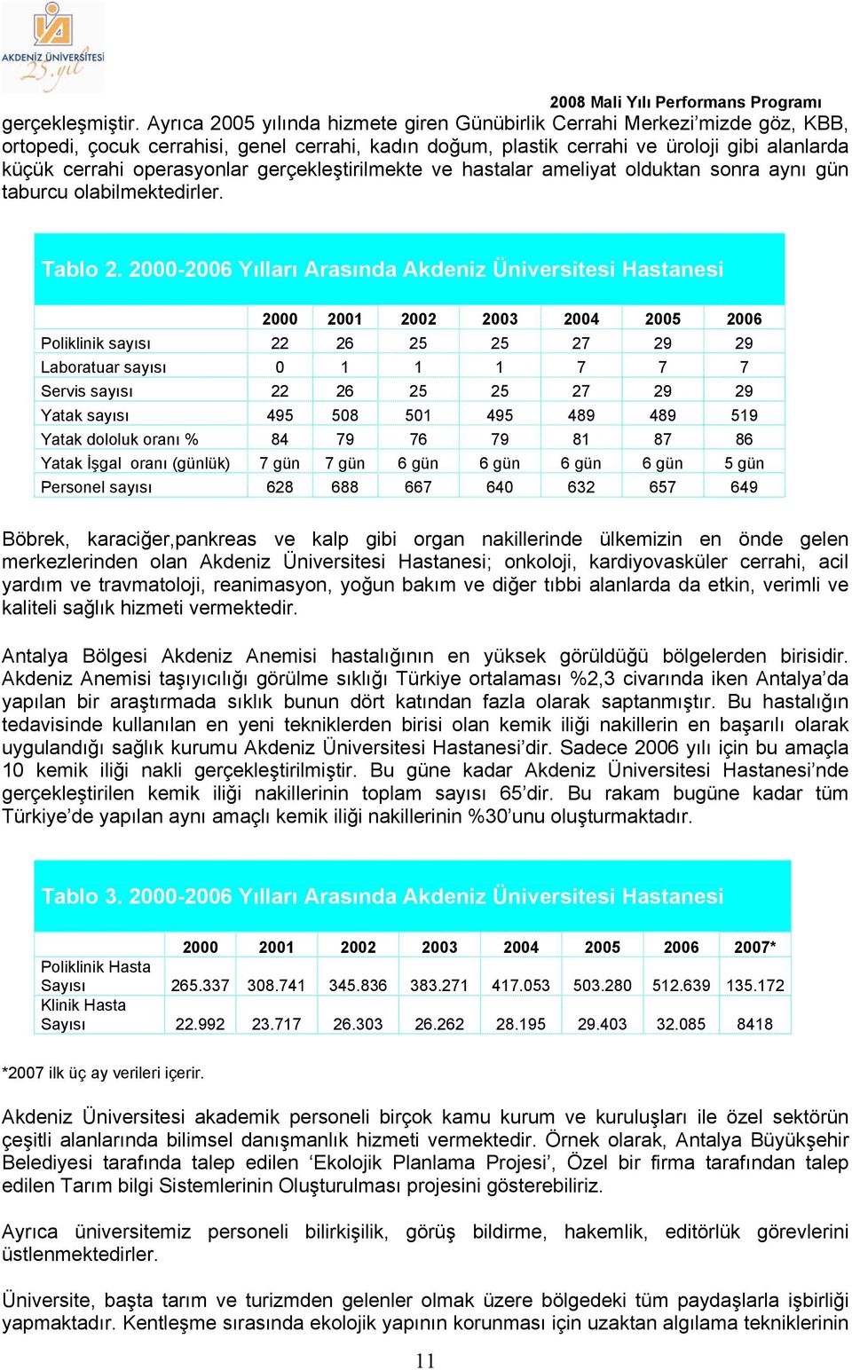 operasyonlar gerçekleştirilmekte ve hastalar ameliyat olduktan sonra aynı gün taburcu olabilmektedirler. Tablo 2.