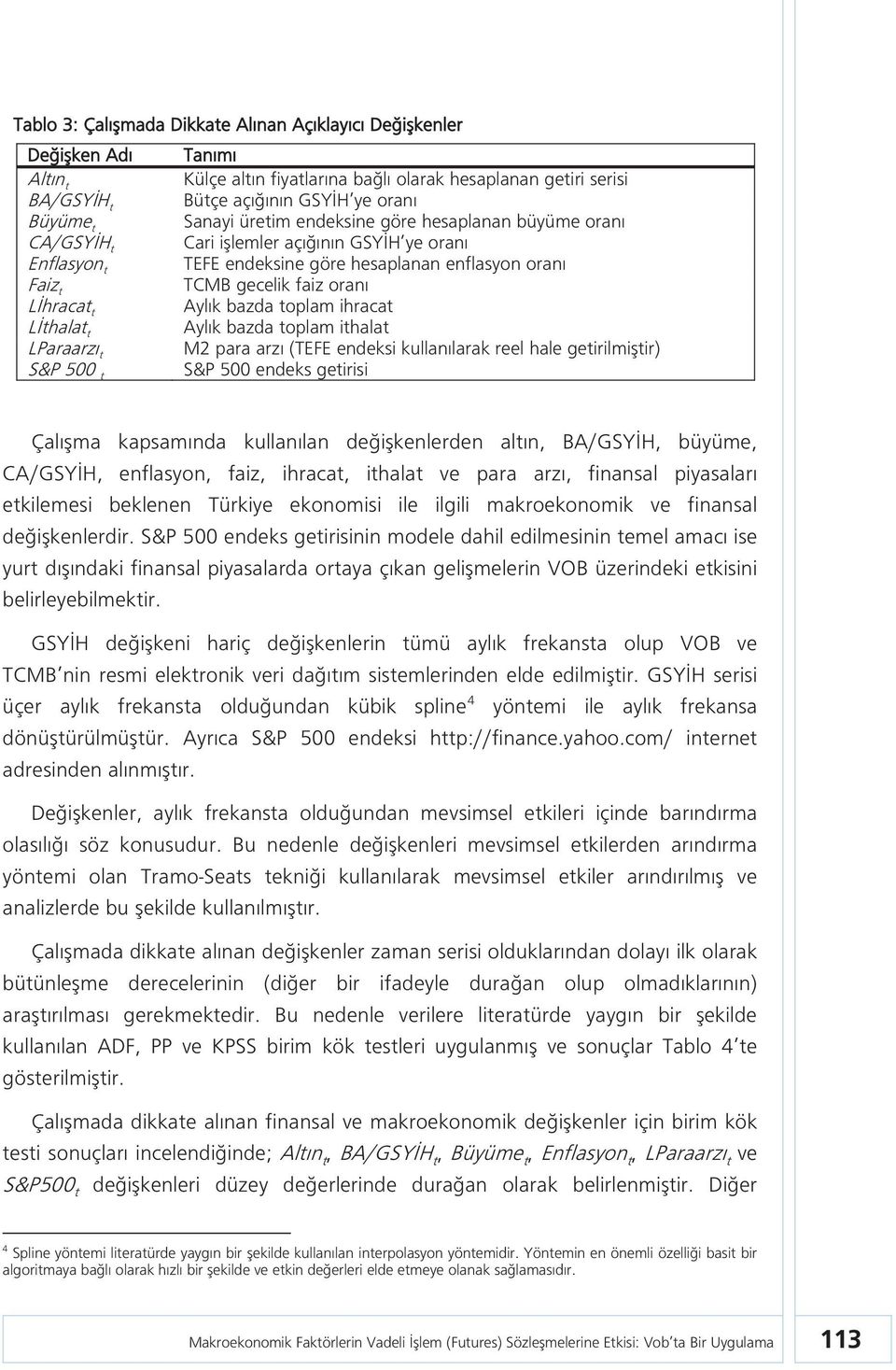 Lİhracat t Aylık bazda toplam ihracat Lİthalat t Aylık bazda toplam ithalat LParaarzı t M2 para arzı (TEFE endeksi kullanılarak reel hale getirilmiştir) S&P 500 t S&P 500 endeks getirisi Çalışma