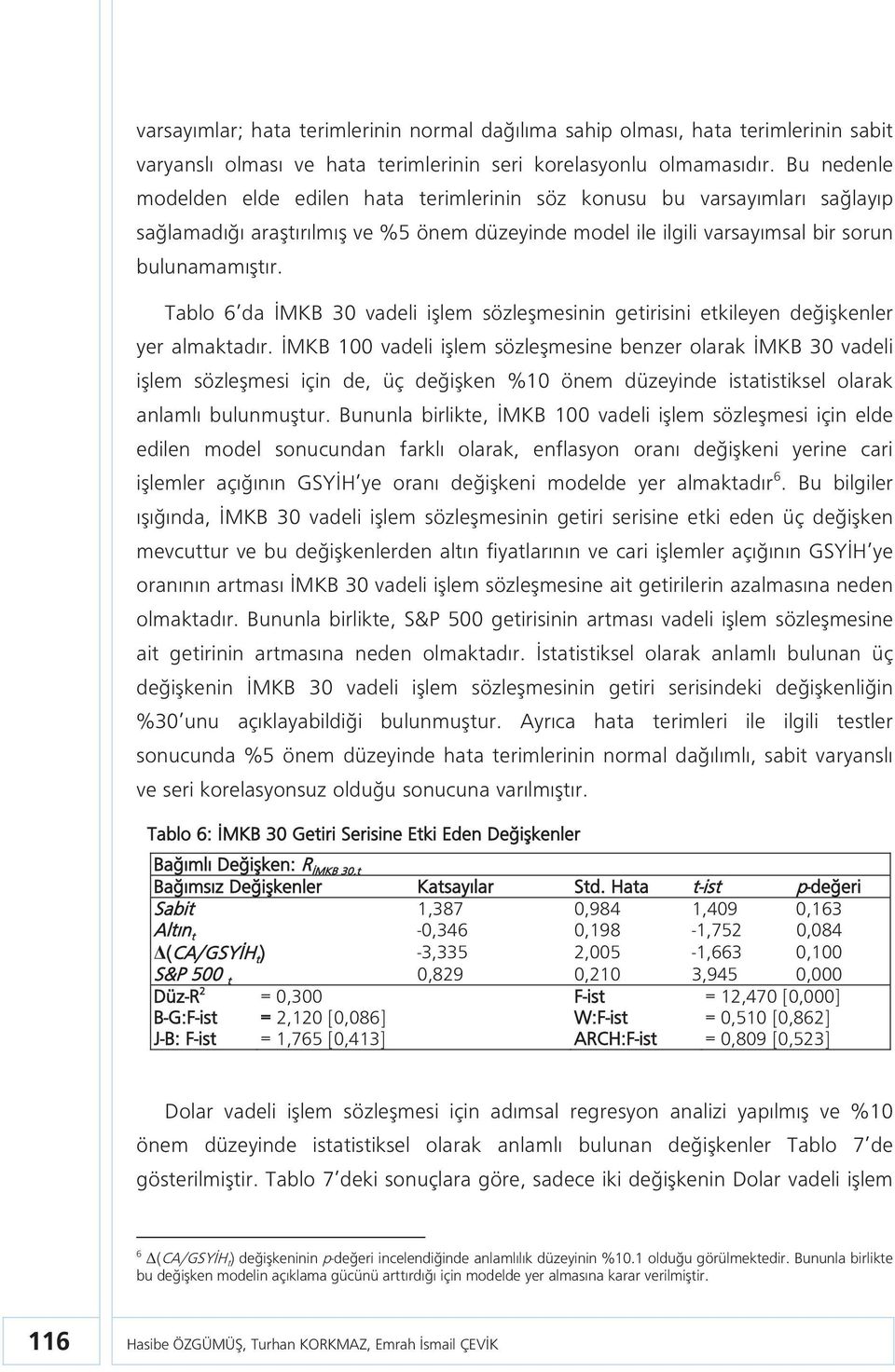 Tablo 6 da İMKB 30 vadeli işlem sözleşmesinin getirisini etkileyen değişkenler yer almaktadır.