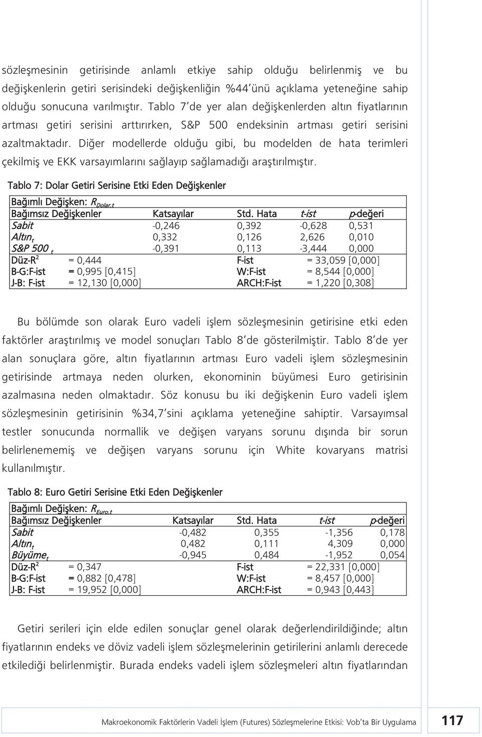 Diğer modellerde olduğu gibi, bu modelden de hata terimleri çekilmiş ve EKK varsayımlarını sağlayıp sağlamadığı araştırılmıştır.